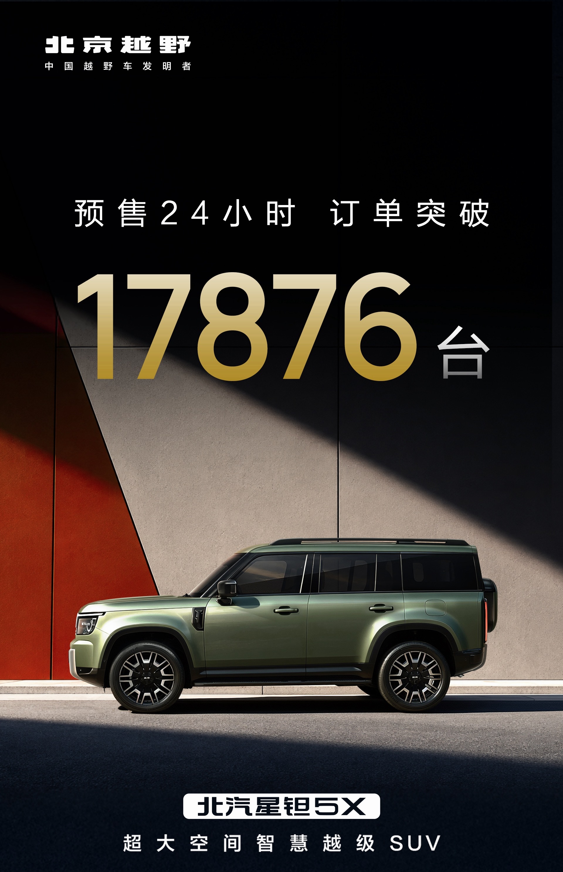 预售24小时订单突破17876台13.99万起的华为智驾方盒子北汽星钽5X超大空