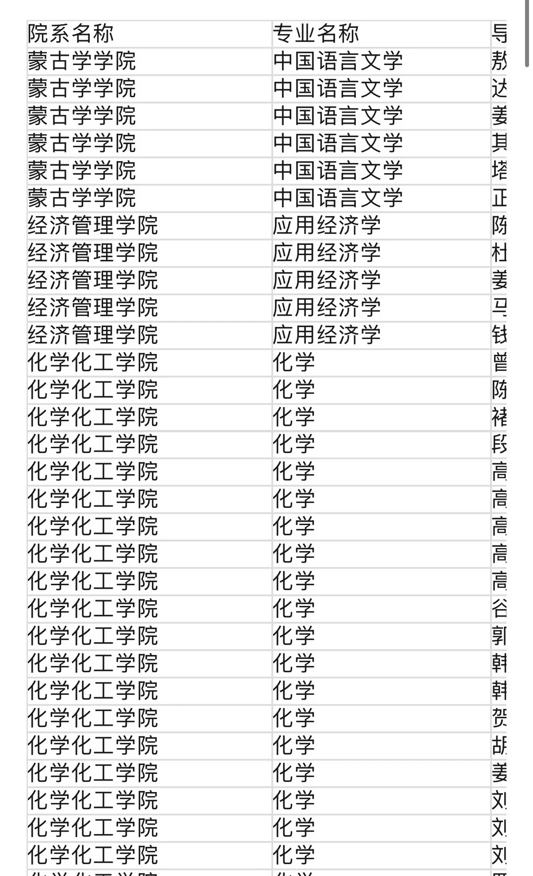 2026内蒙古大学博士研究生拟录取名单