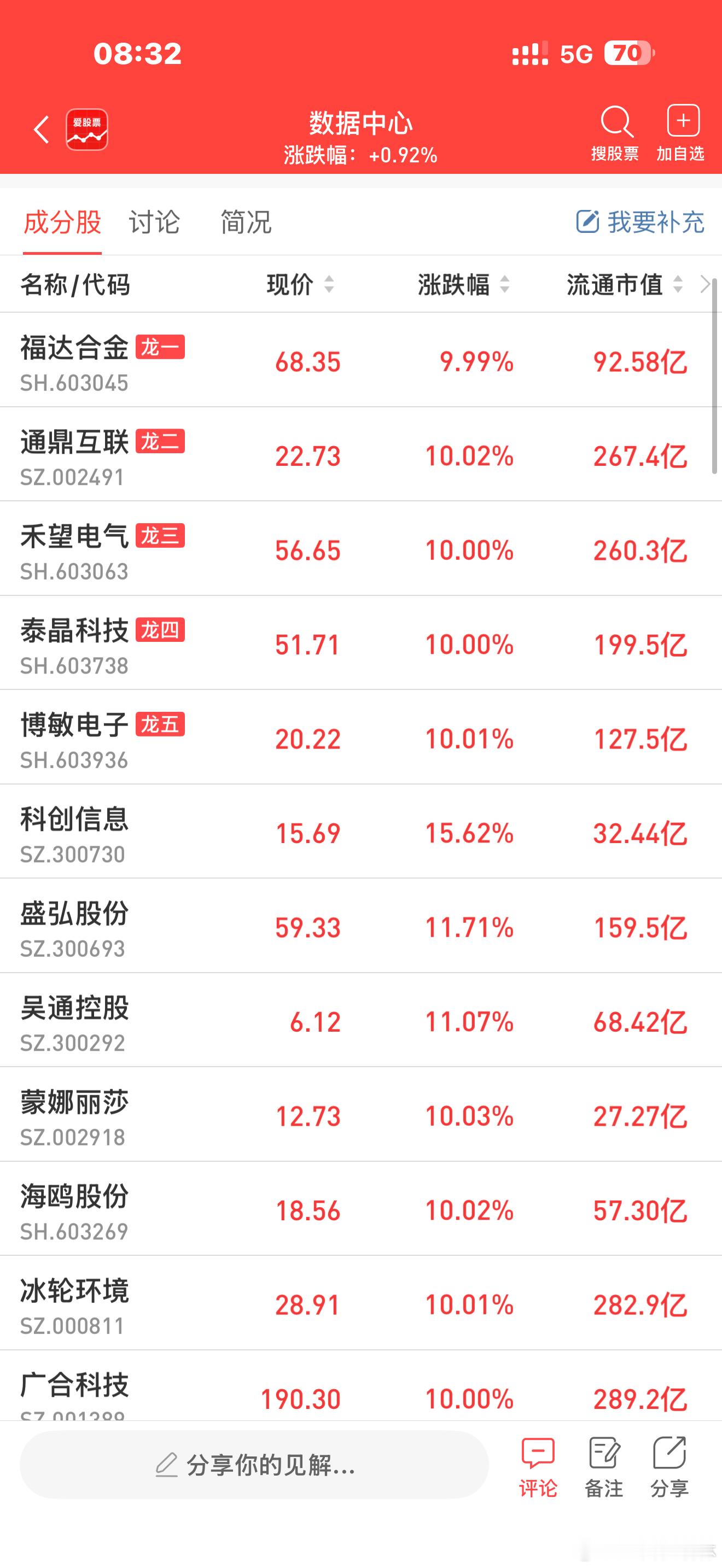 a股财经 【大摩预计数据中心电力缺口达55GW 机构称数据中心电力设备升级成必然