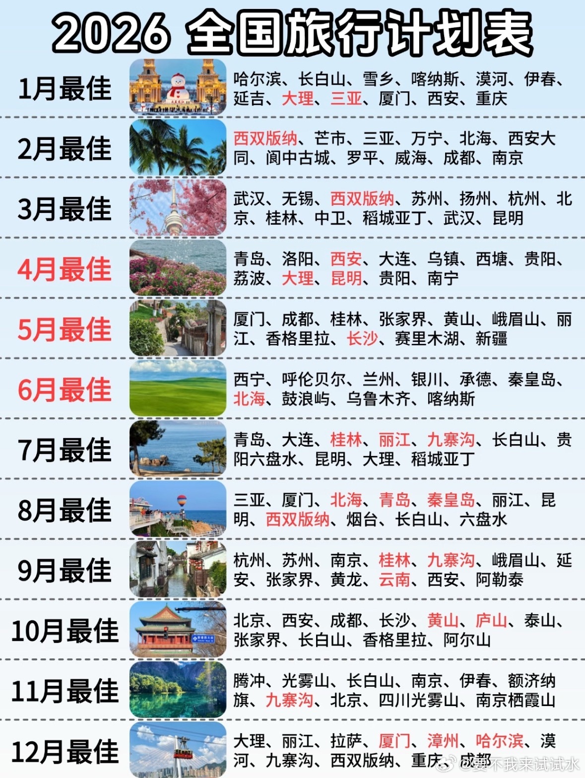 清明没出北京，五一再跑出去玩吧 