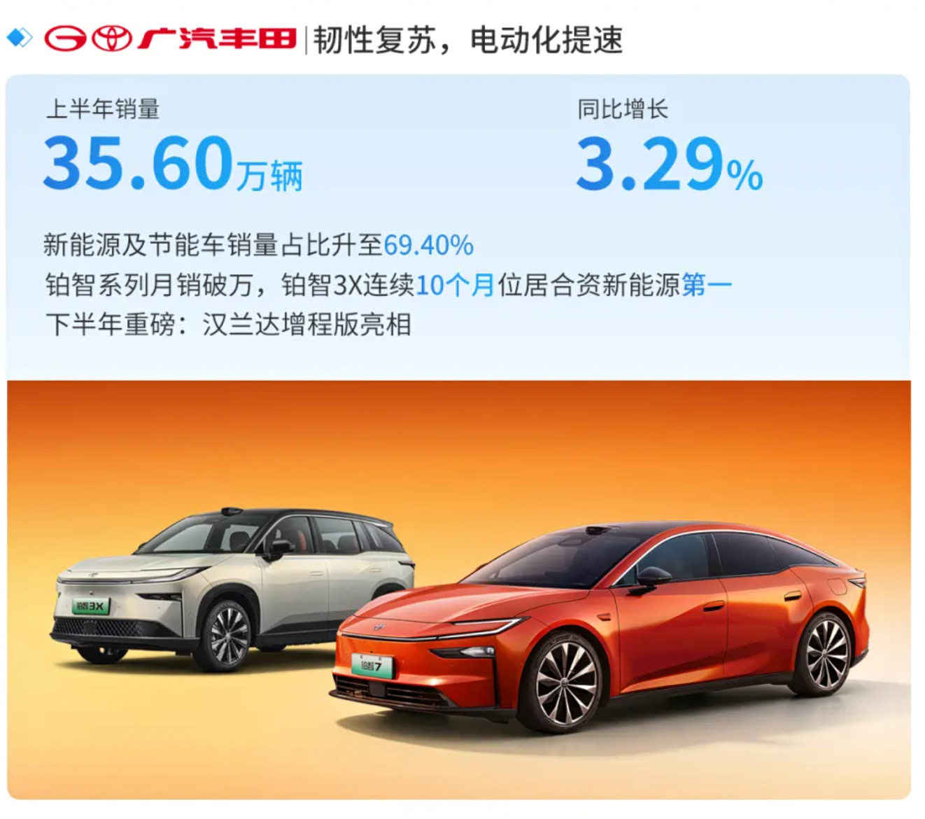 官方文件上见到，增程汉兰达，这是汉兰达还是大汉兰达？广汽丰田 ​​​