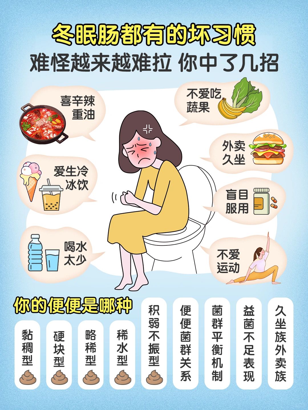 防卡壳攻略✔轻松呵护脆弱肠！香蕉💩