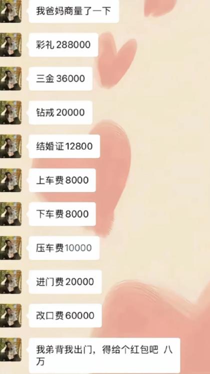 这张结婚报价清单直接把我看懵，各种名目花样百出。 彩礼、三金钻戒就不说了，连办结