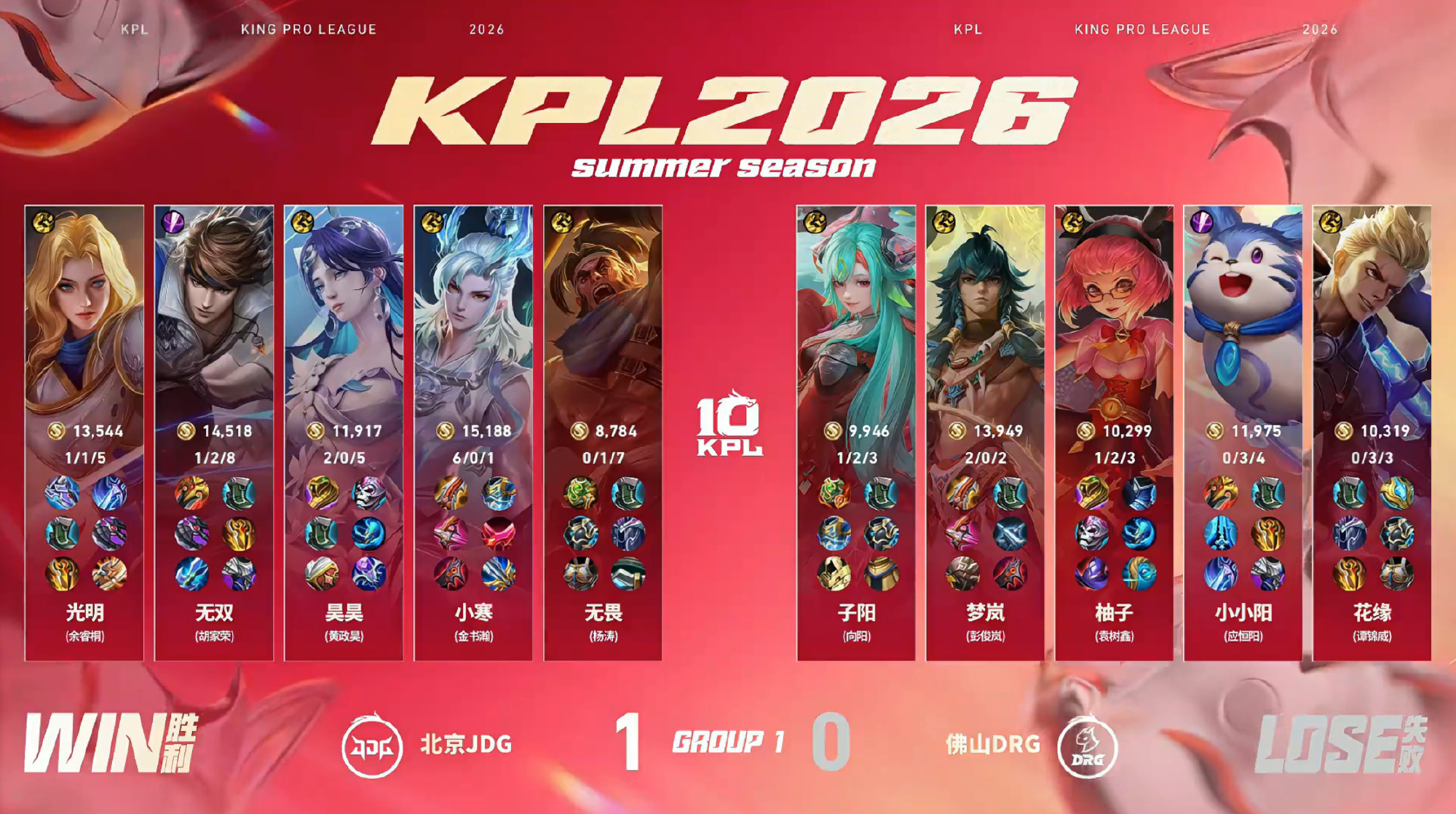 昊昊海月MVPJDG对战DRG  【北京JDG 1:0 佛山DRG】拿下第一局比
