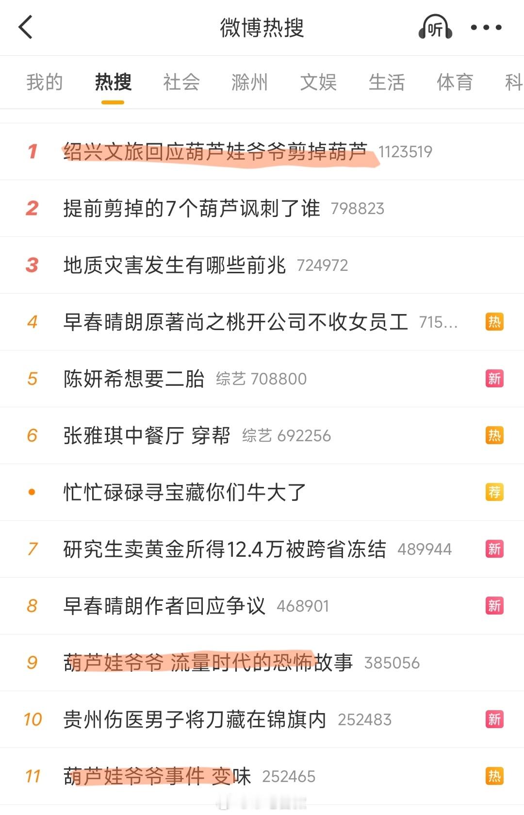 今天一天都是绍兴葫芦爷爷的热搜，这个葫芦爷爷自己的视频本来没多少人看，经过浙江各