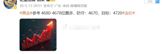 黄金4680位置多，现行情如期上涨，报价4693位置，多单顺利浮盈130个点，百
