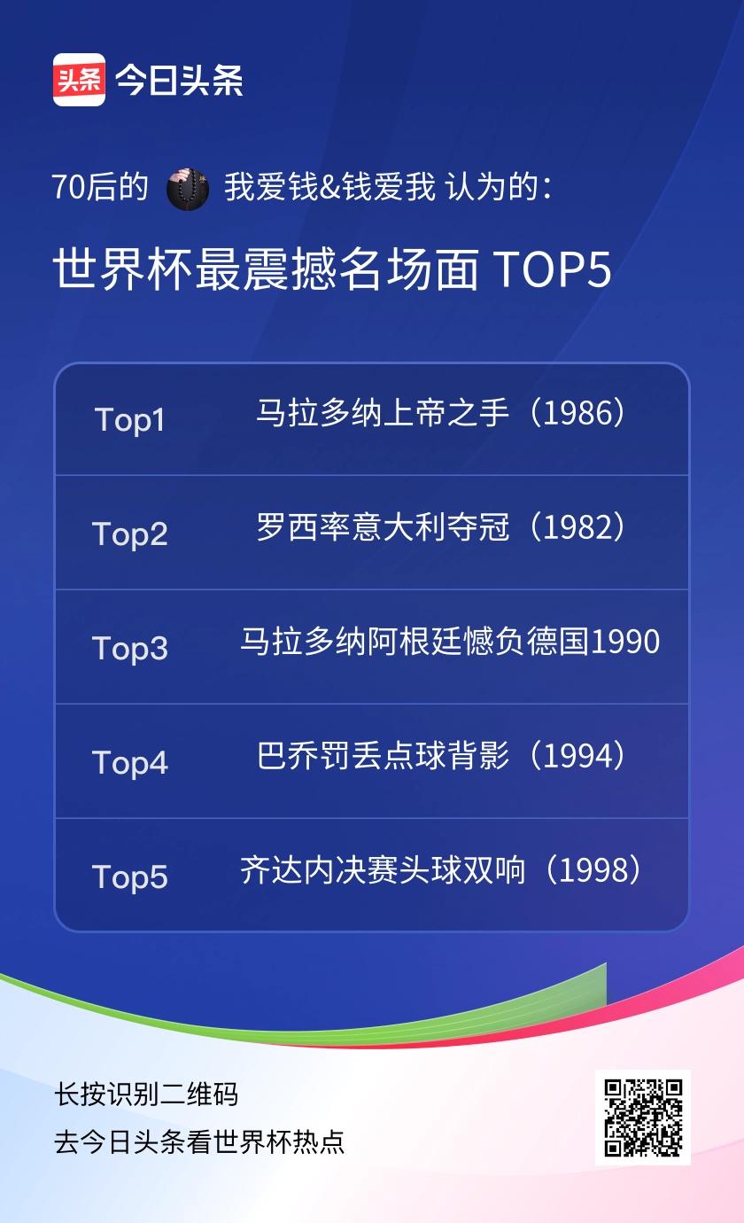 TOP5