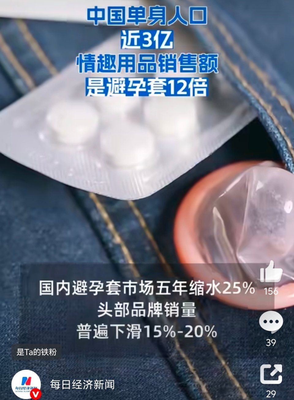 避孕套销售缩水25% 情趣用品销售额是避孕套12倍！这可不是好现象啊！