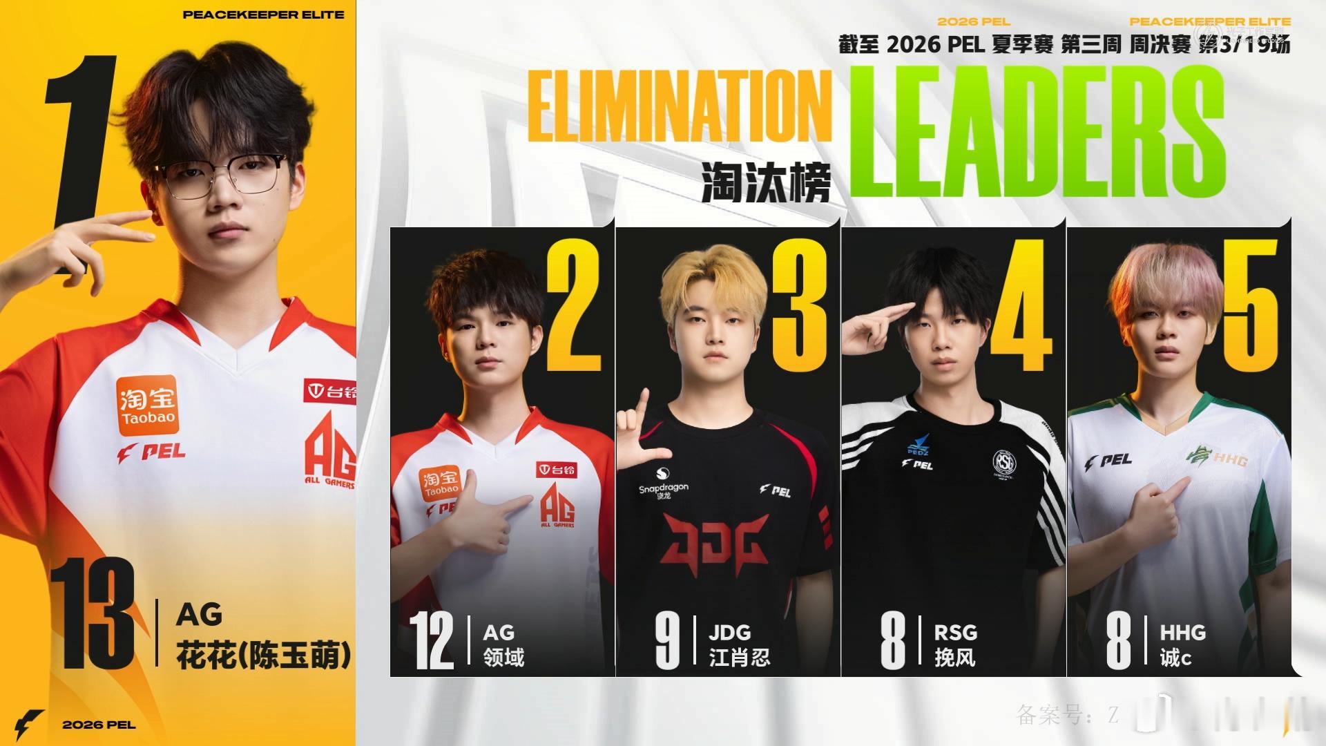 AG18淘汰吃鸡花花6淘汰mvp 赛场手感火热，AG高淘汰吃鸡圆满收官，花花凭借