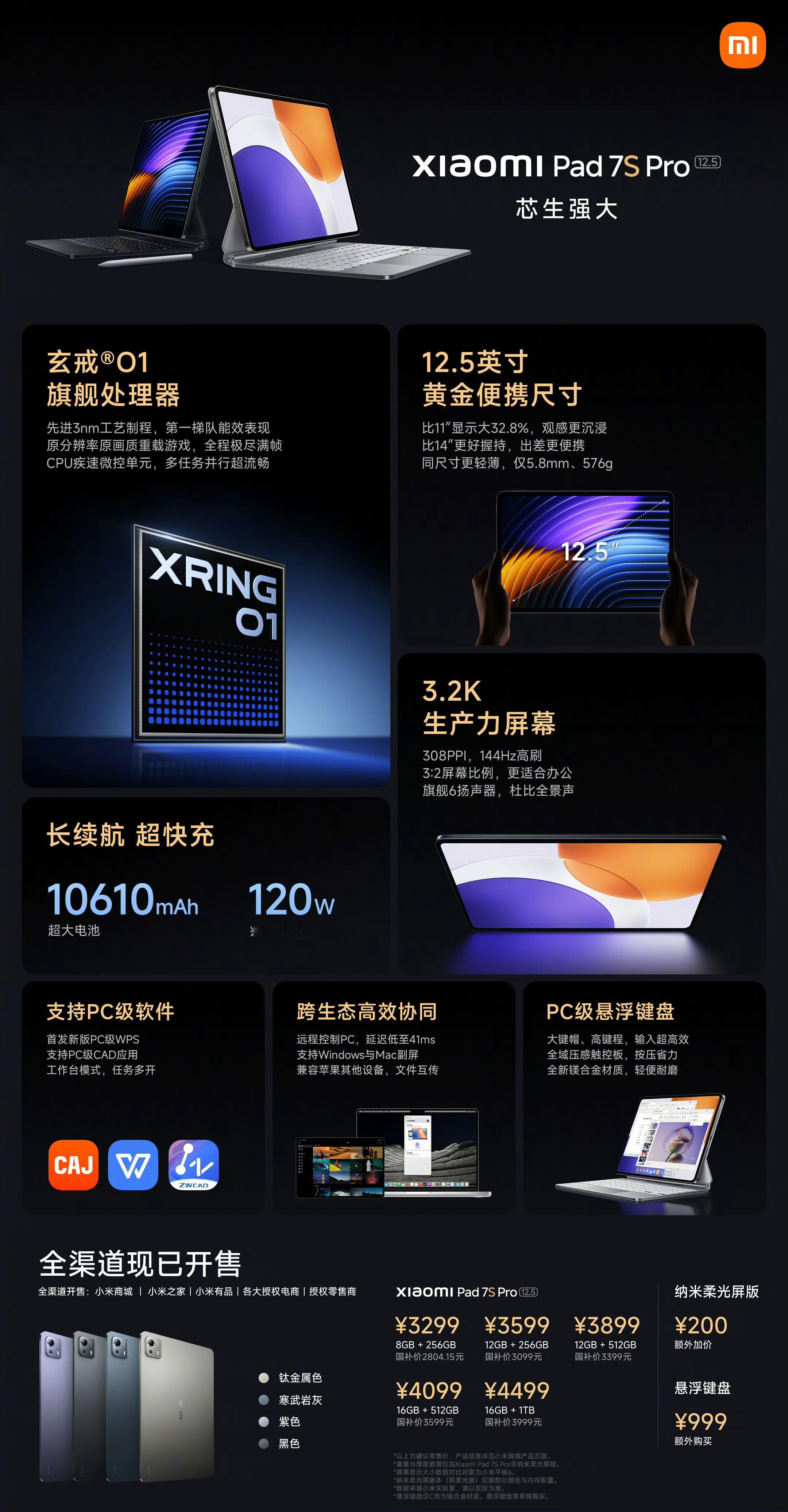 晚上的小米新品真多啊，有你们喜欢的吗？[馋嘴] ​​​