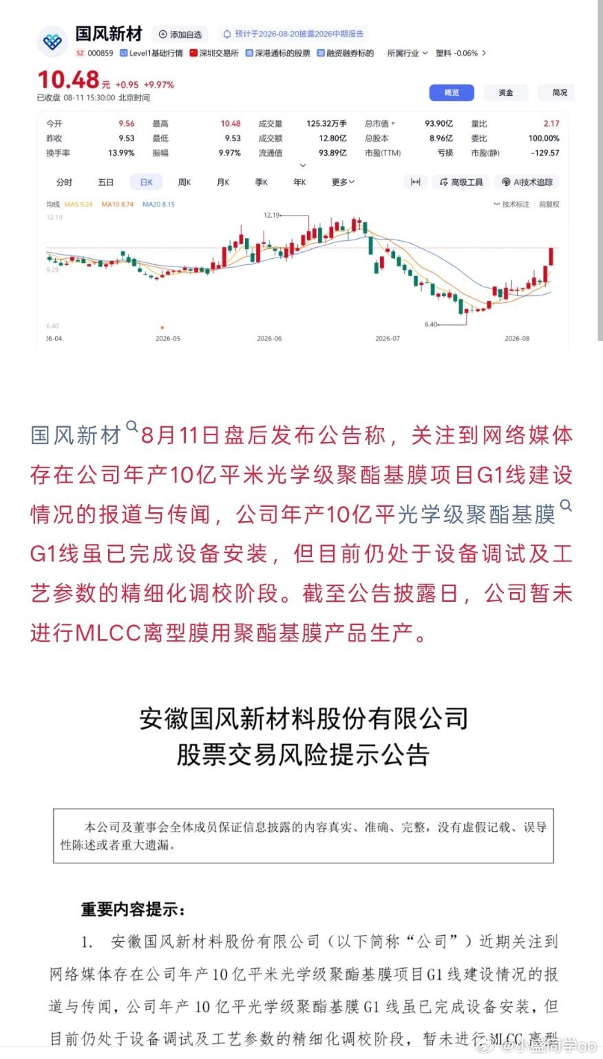 两连板人气股mlcc，盘后澄清，并且风险提示。 