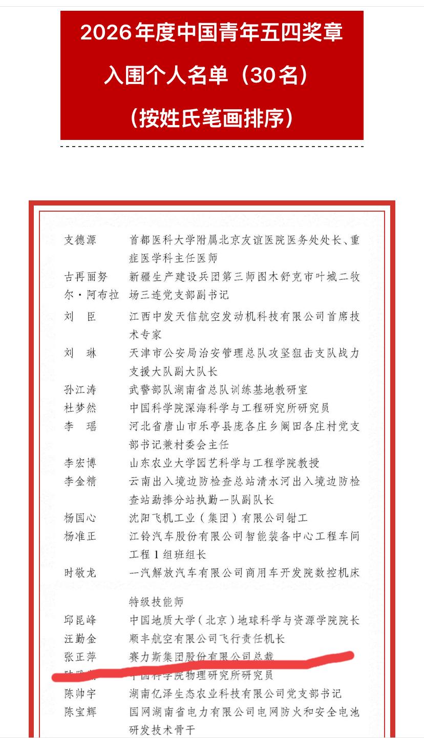 赛力斯总裁入围五四青年奖章名单
张正萍是赛力斯创始人张兴海之子，公司核心二代管理