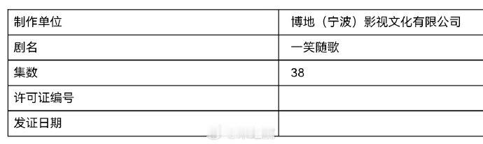 陈哲远《一笑随歌》过审即将下证！期待大皇子凤随歌[打call]陈哲远李沁一笑随歌