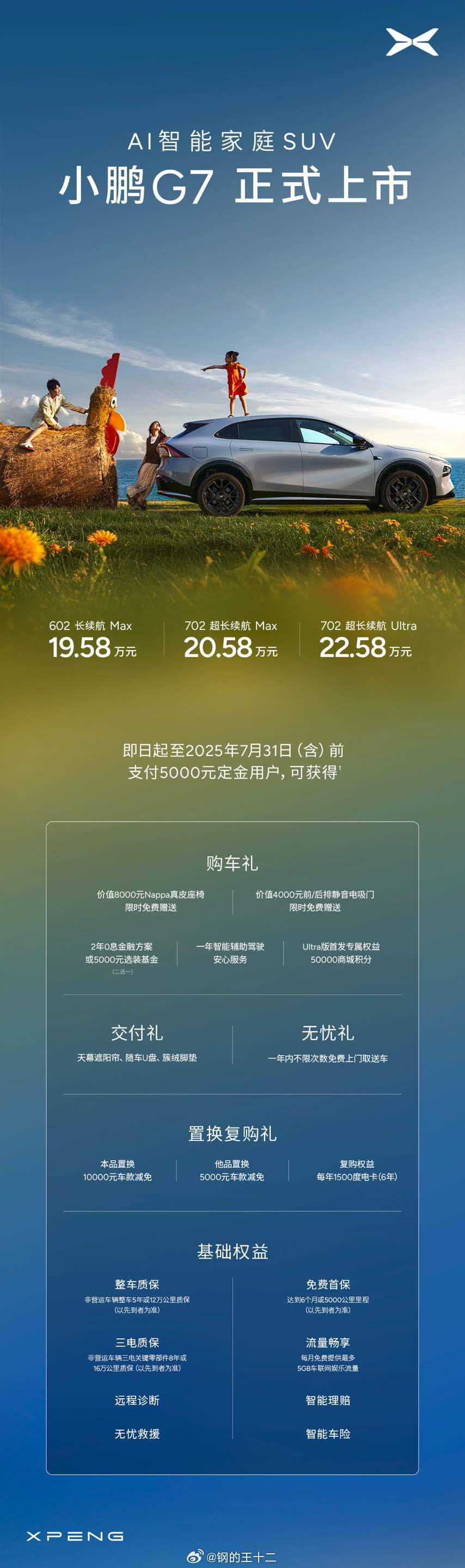 昨天上市的小鹏G7，延续了它的轻中产定位，在大电池EV车型里面，它是空间做大，智