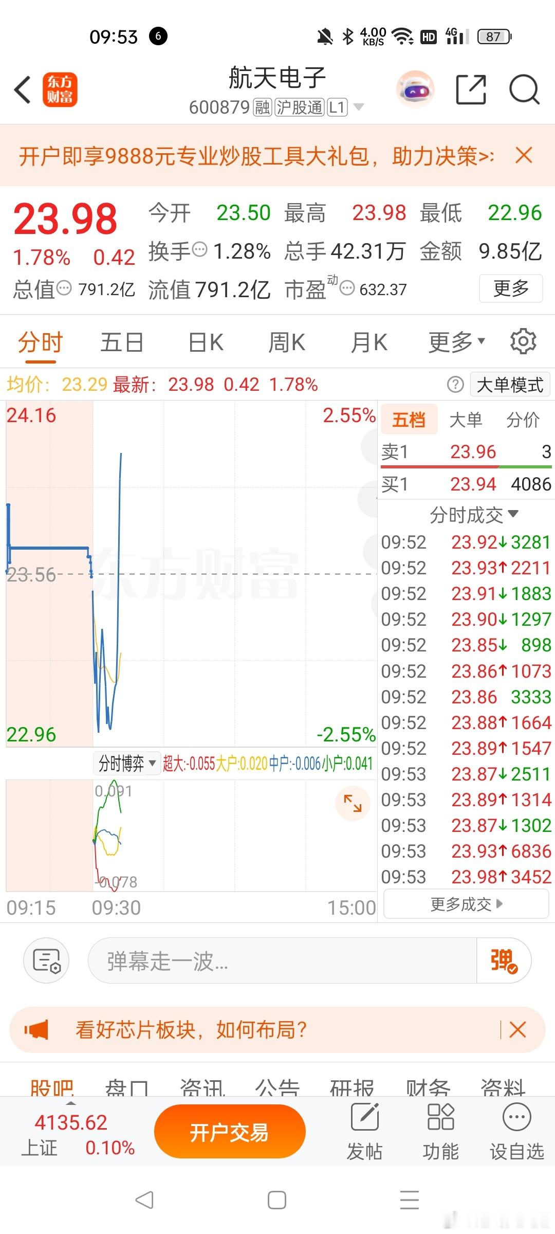 航天电子来了，昨天小亏2个点，今天能不能站起来 