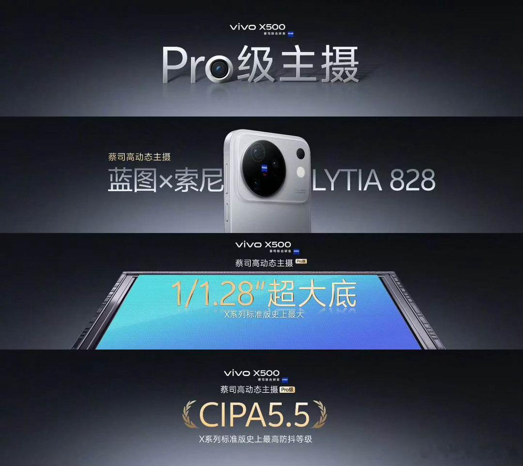 标准版影像及总结：主摄及长焦｜标准版主摄和长焦双双升级「pro」级体验：主摄首发