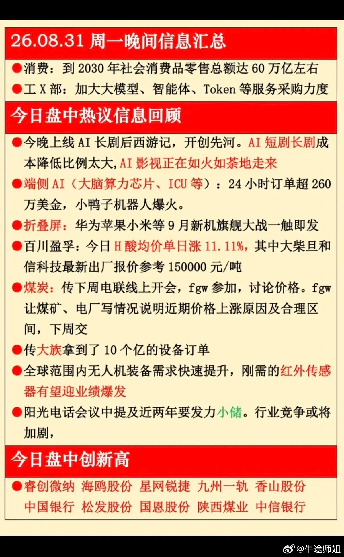 8.31周一  晚间：财经热点信息必读！1.大消费2.人工智能大模型，AI智能体