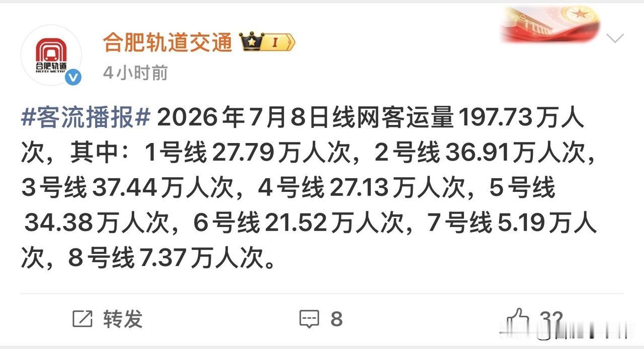 喜大普奔！合肥地铁7号线单日客运量首次冲破5万人次大关🎉
每条线路的客流数据，