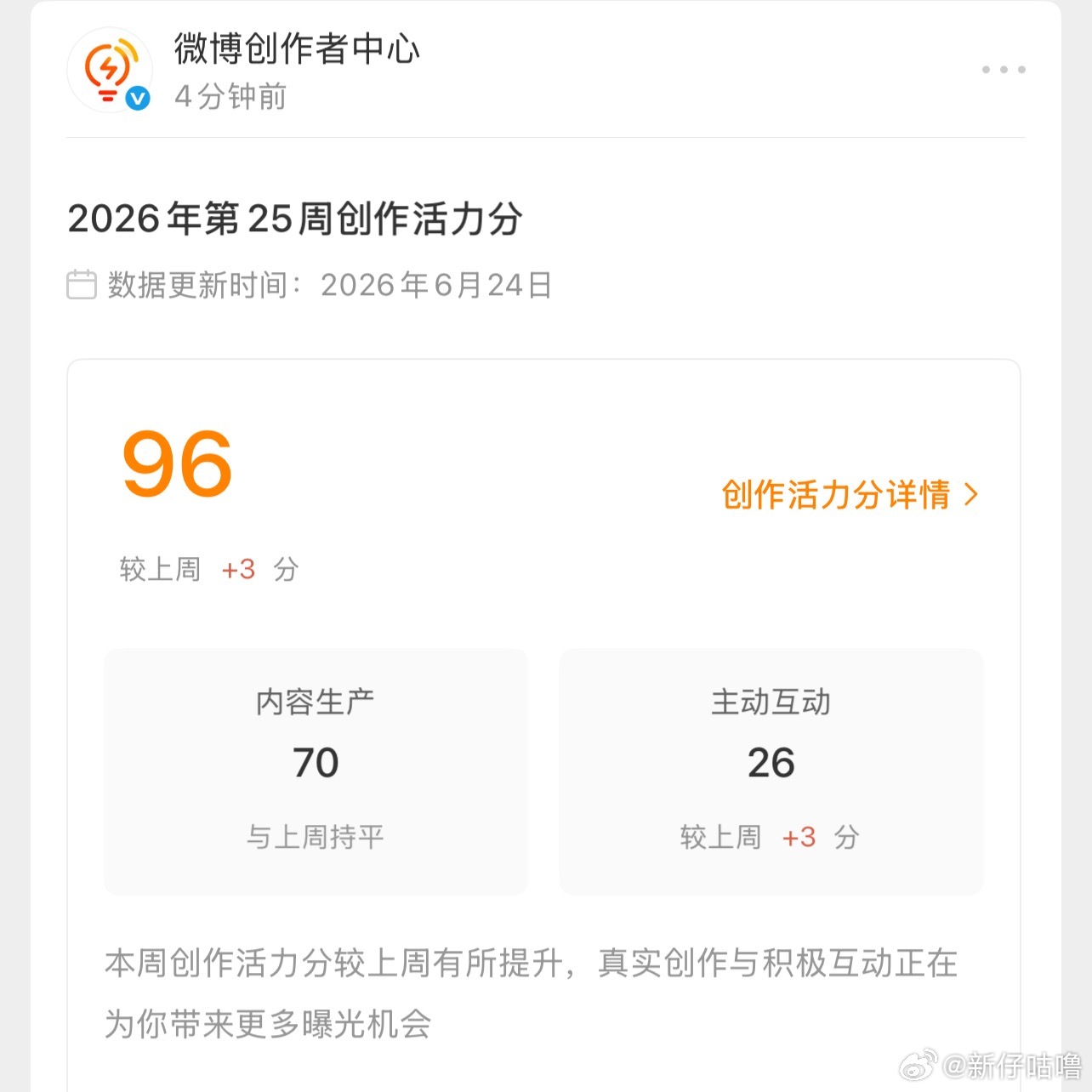 创作活力分 ↑涨了3分 每周三开个盲盒啊！老师发通知了！暂定没有开家长会的通知！
