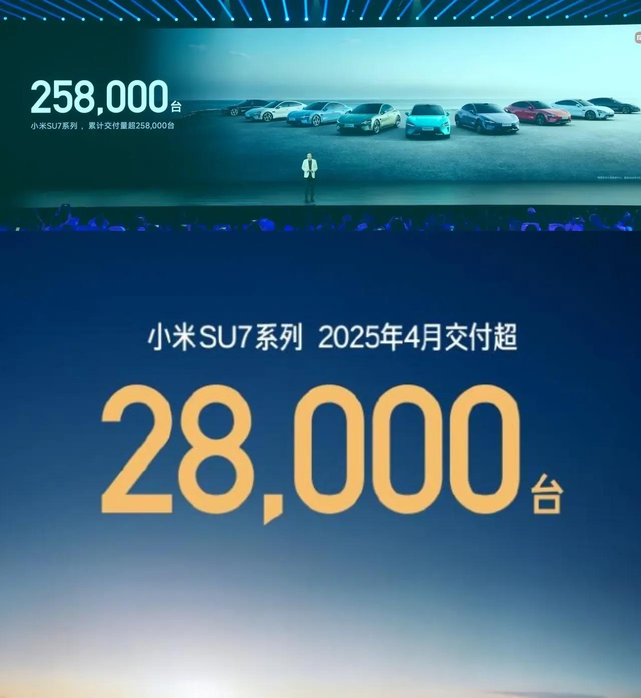 看完小米YU7发布会，终于明白雷军为何敢在台上晒SU7销量了。

14个月交付2