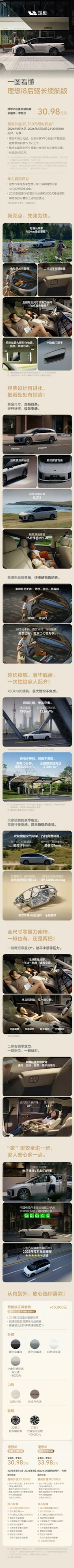 理想i8加推了后驱长续航，售价30.98万；四驱高性能售价33.98万...