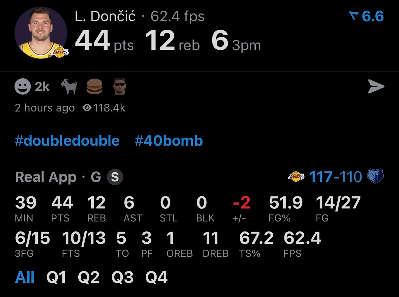 如何评价？今天的东契奇：27投14中 三分球15中6 罚球13中1044分12篮