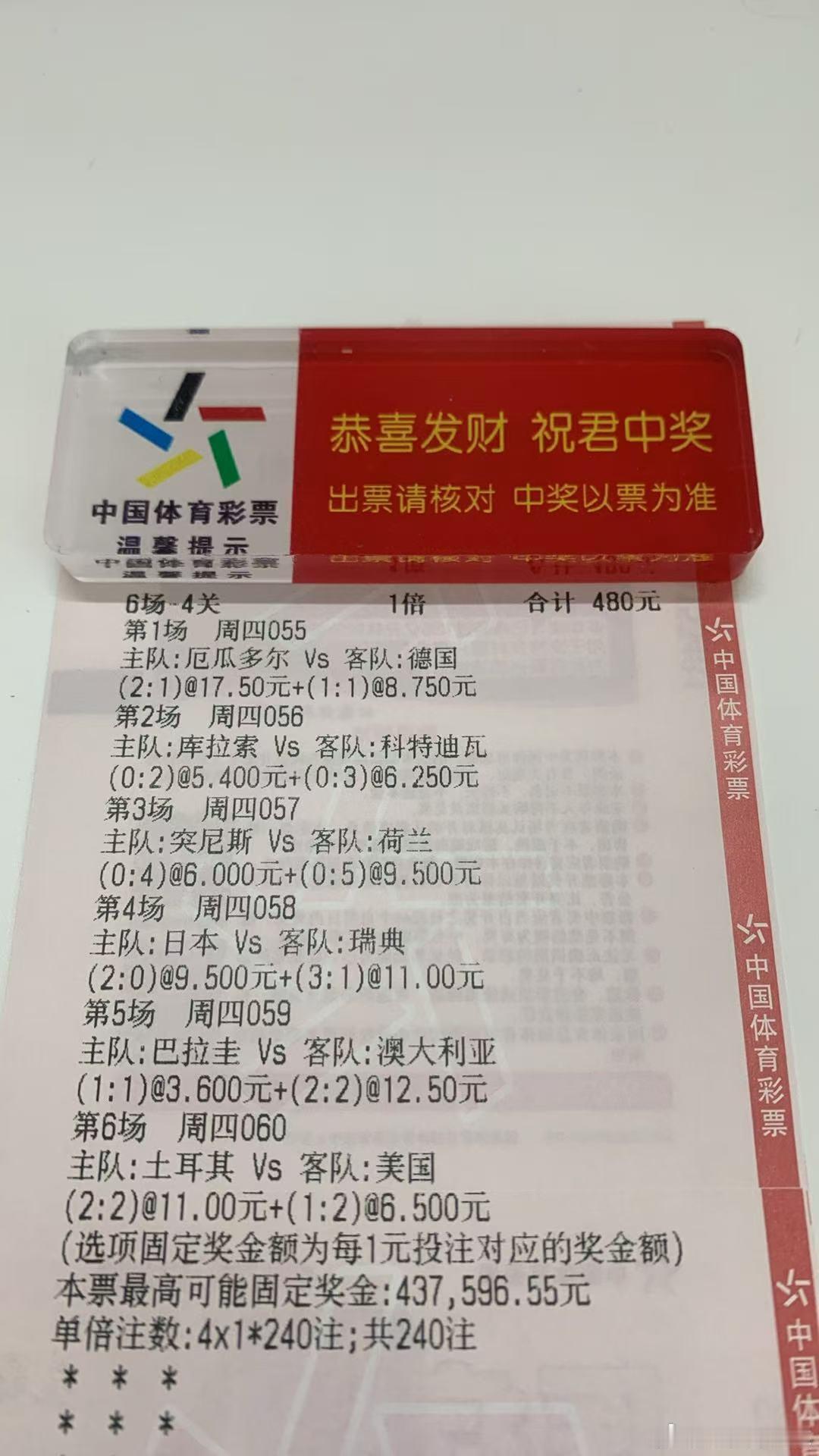 世界杯赛事最后一轮，即将进入淘汰赛了。群雄逐鹿，尔虞我诈，中间的排名跟算计也是越