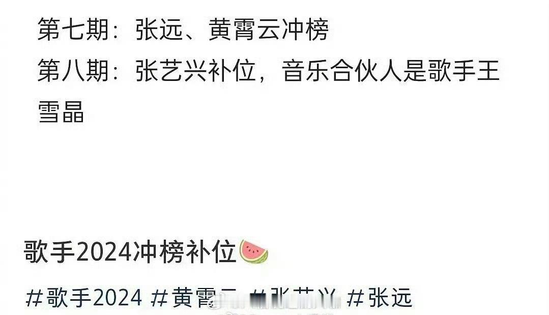 #网传张艺兴上歌手补位# 哦哟哦哟，隔着屏幕都能感受到粉丝们的兴奋啊！张艺兴居然
