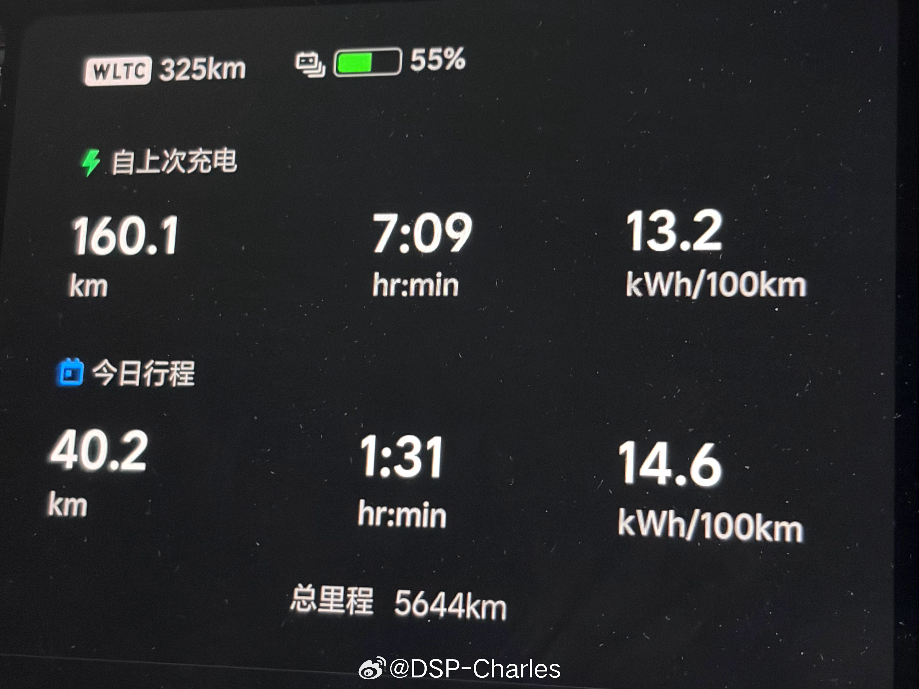 我首发买的那台理想i6，被家里人拿去开了。转眼都五千多公里数了，反馈都说很好开也