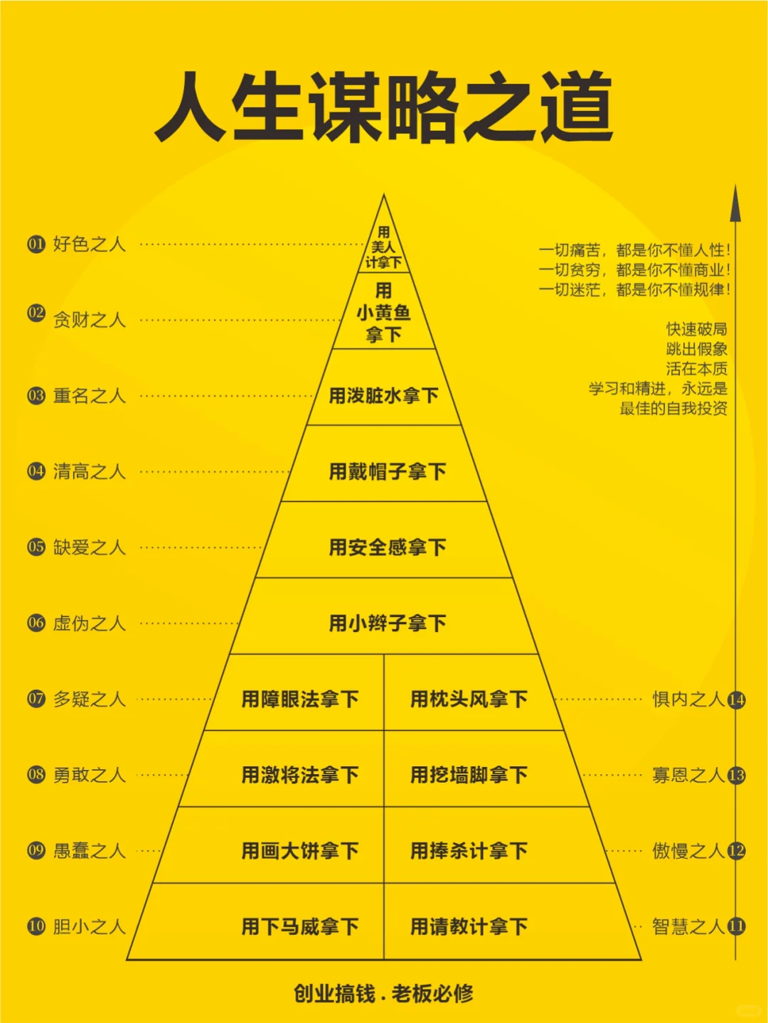 人性的真相！很残酷但也很现实！