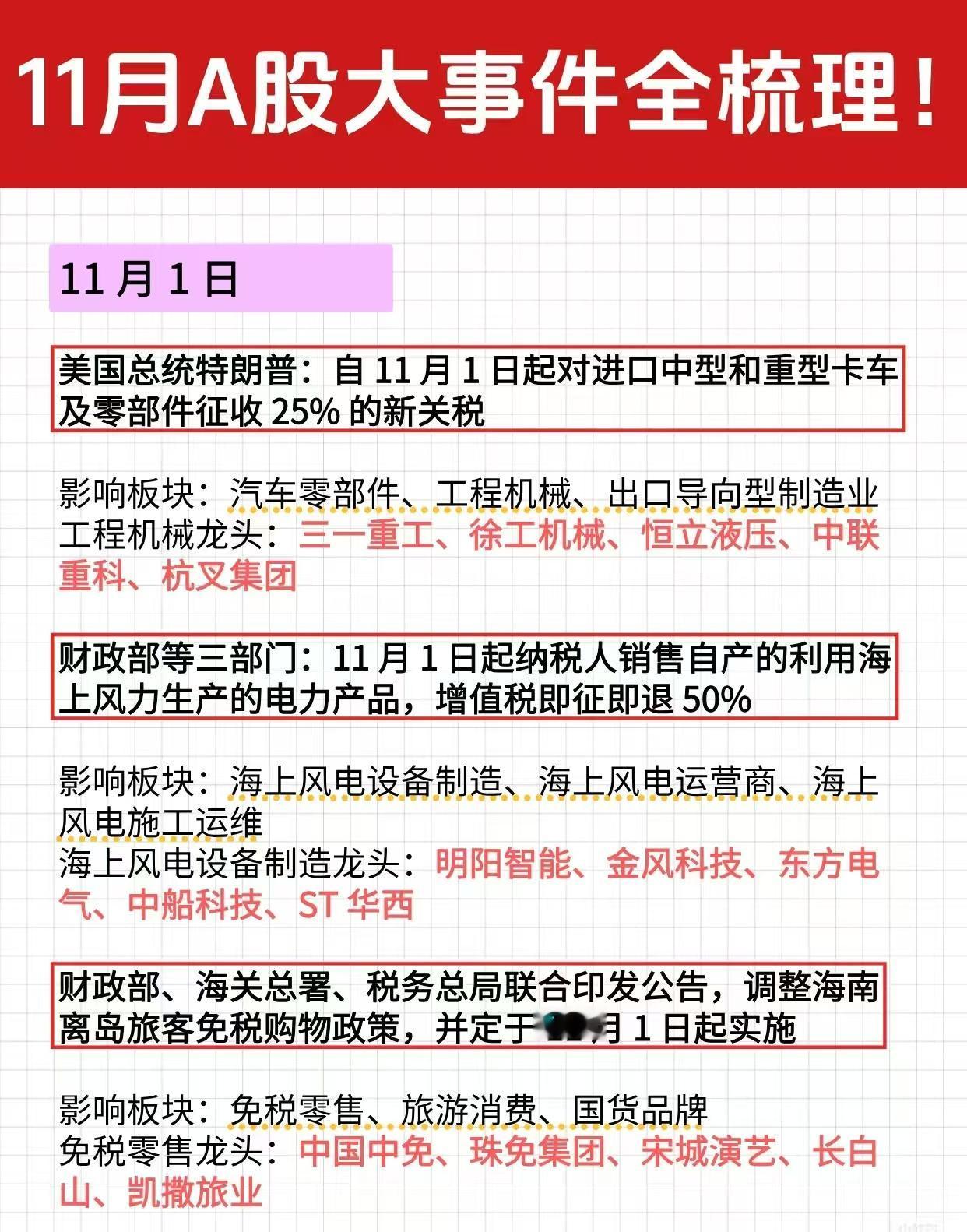 最新版本，11月A股大事件全梳理！！多领域风口密集爆发，值得关注的四大题材概念有