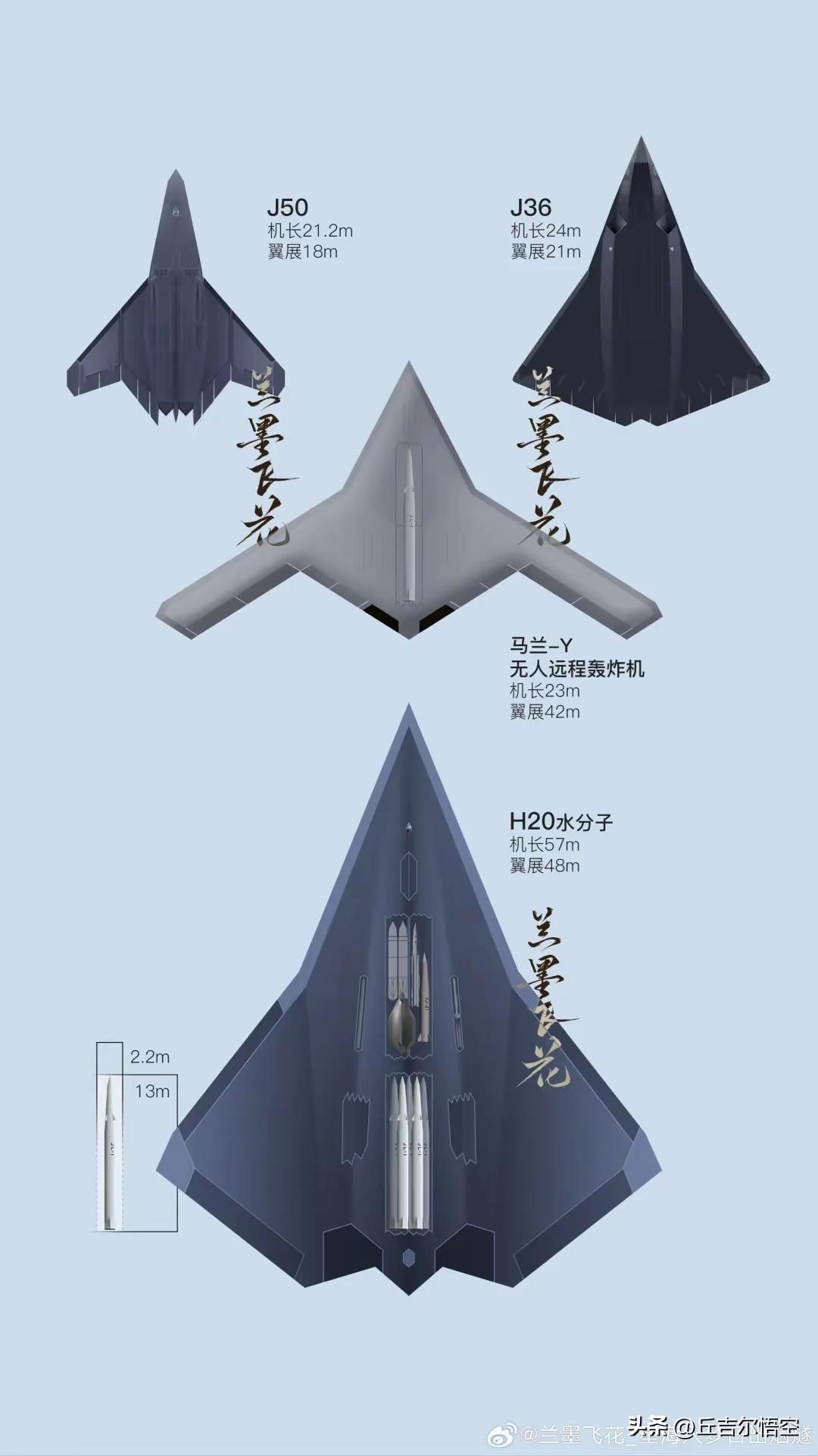歼36这个颜值，真是一言难尽，在所有六代机里，真是数一数二的难看[石化][石化]
