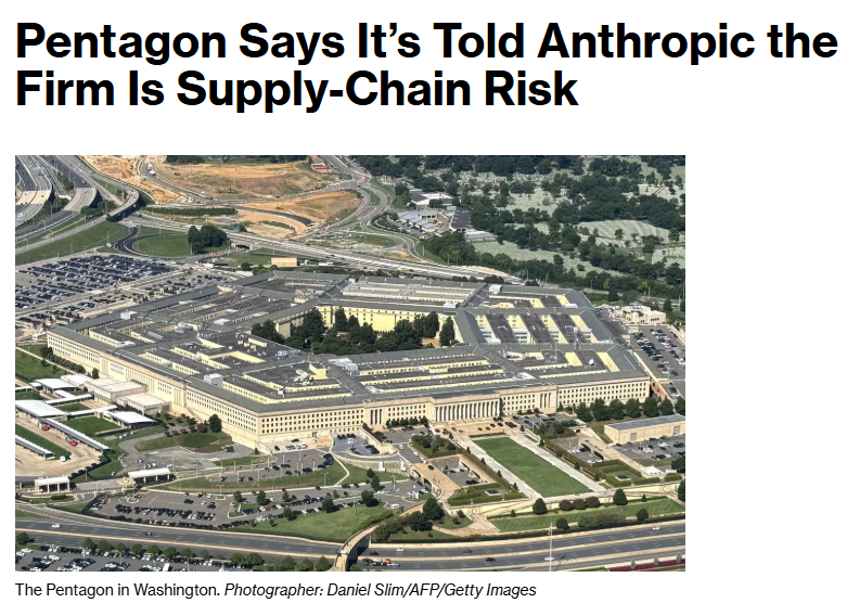 🔻五角大楼表示，已正式将人工智能公司 Anthropic 列为美国供应链风险。