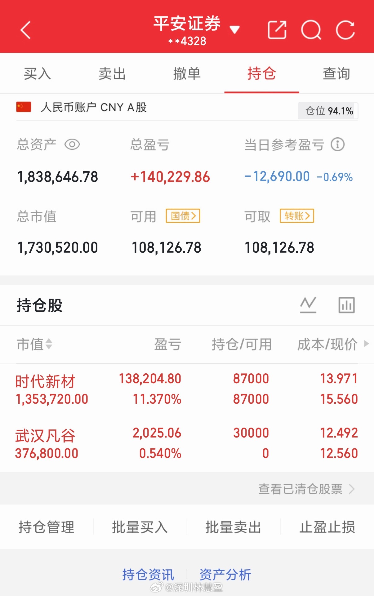 今天开仓武汉，林姐已梭哈，静待起飞。 