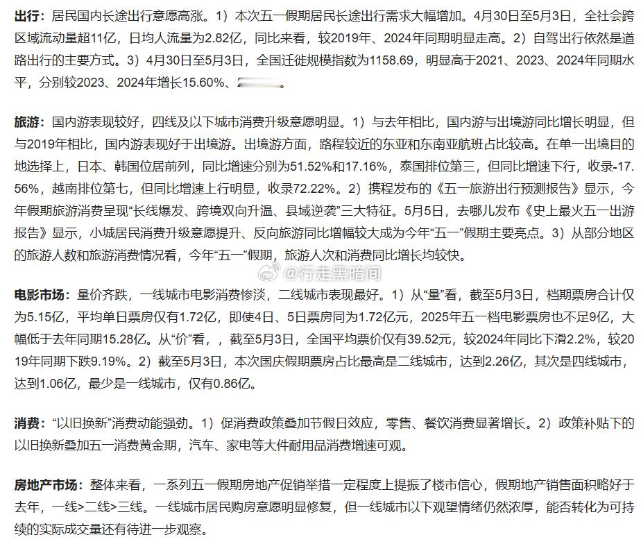 五一假期国内数据五大看点 ​​​