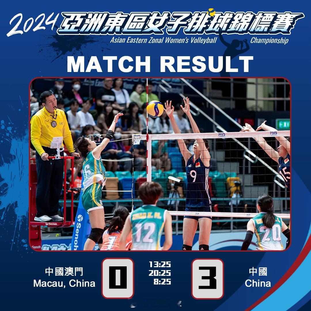 #2024年亚洲东区女子排球锦标赛# 今天在香港开打，中午进行的小组赛第1轮B组