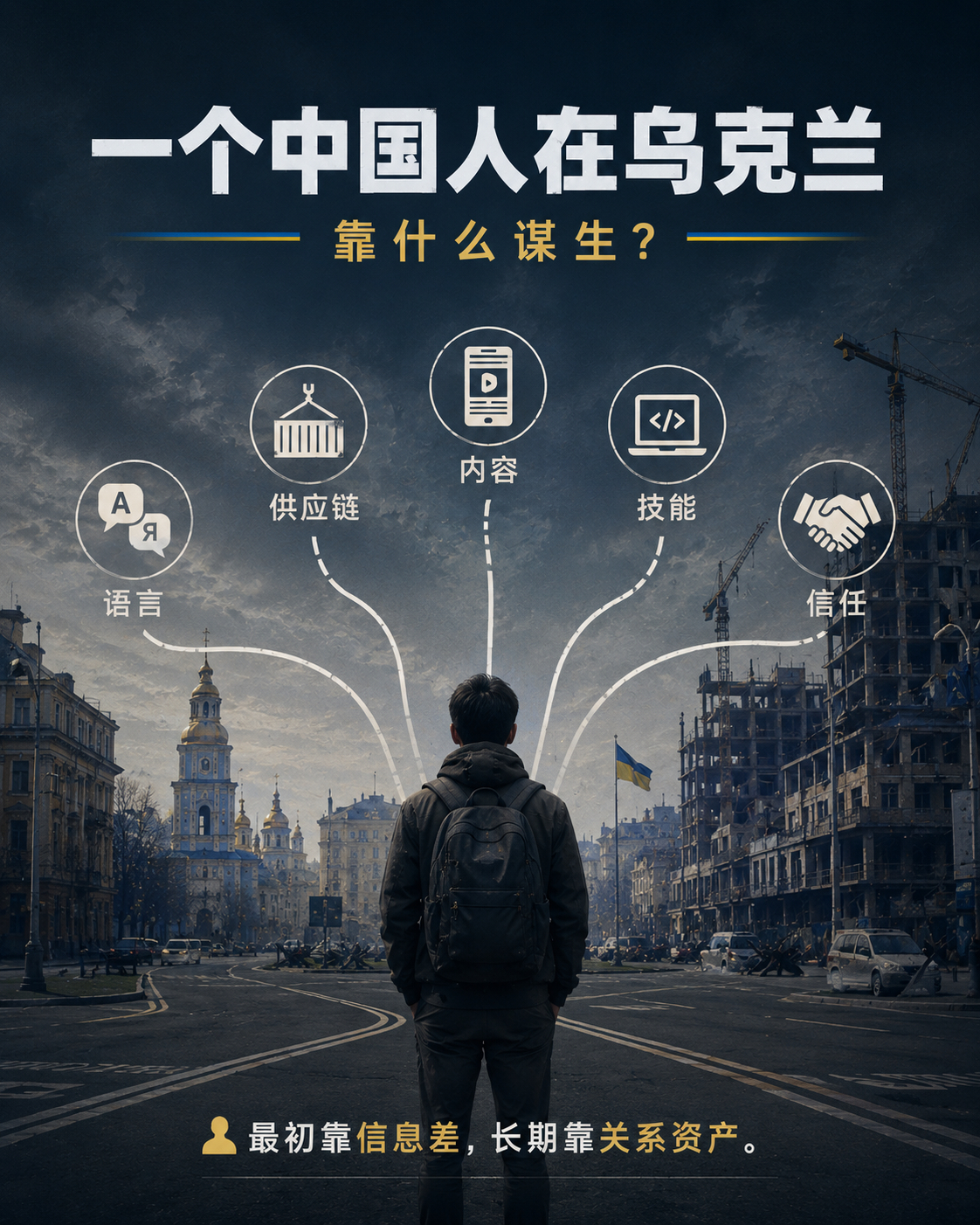 如果一个中国人孤身来到乌克兰，他可以靠什么谋生？Claude 对此解答: 这个问