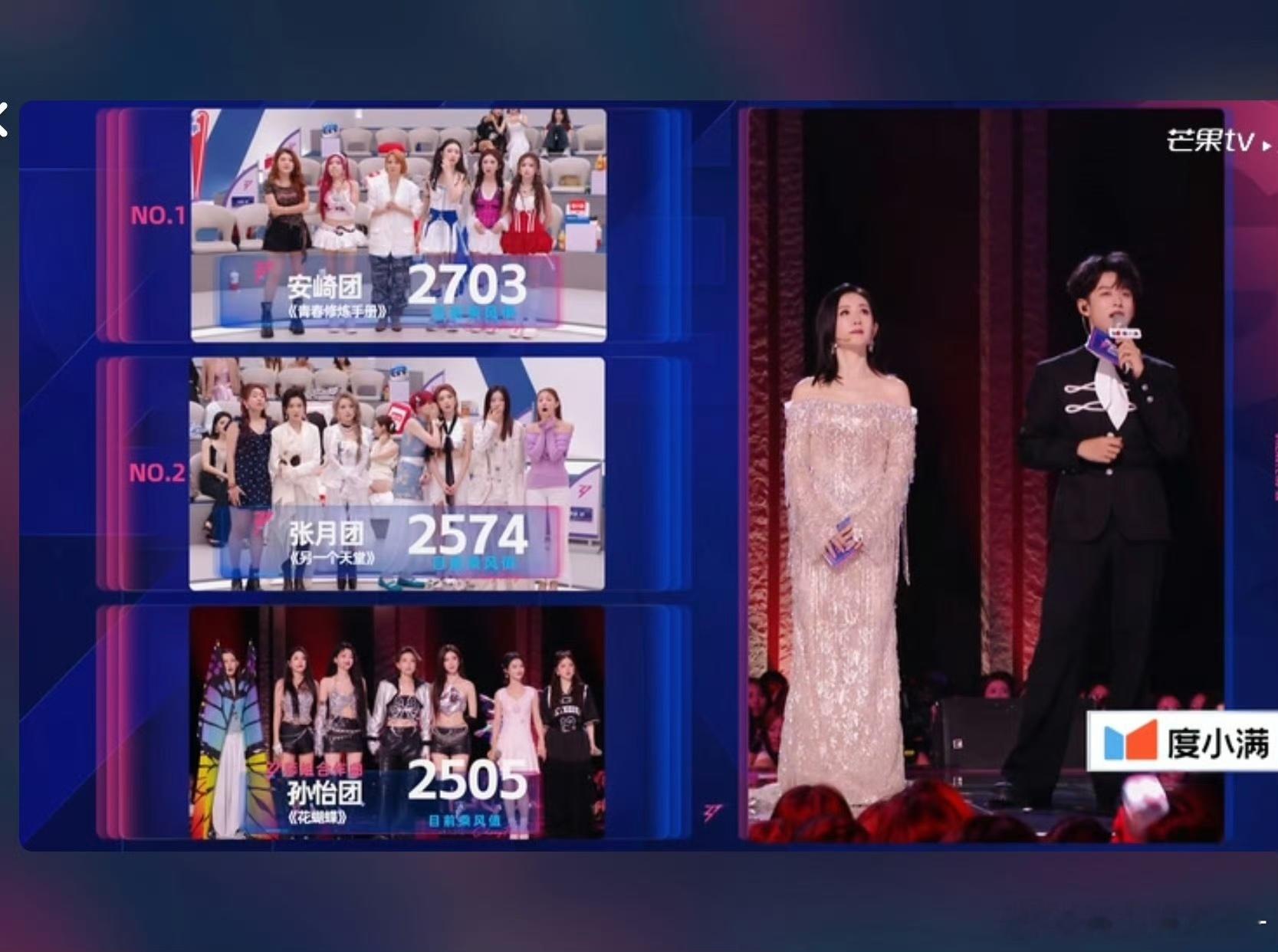 孙怡团《花蝴蝶》833票，总票2505，目前排名第三，怎么说……孙怡女团级表情管