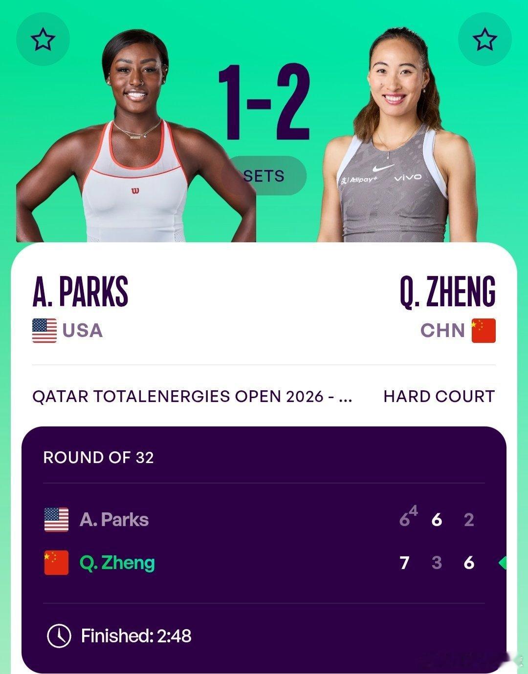 WTA1000多哈站🇶🇦女单第二轮郑钦文🇨🇳7-6(4)/3-6/6-2