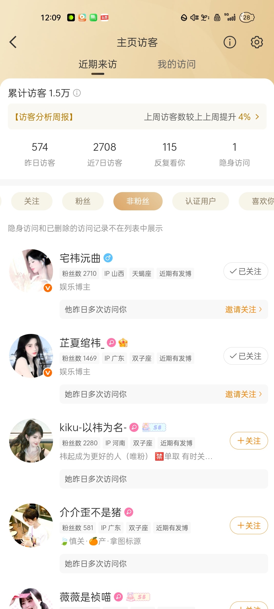 只是看一眼 不和我月月嘛[拜托]（os:你们不找我月那我找你们！） ​​​