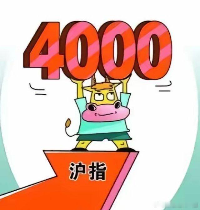 A股[超话]密集利好消息发布会不会让大A再创十年新高！回想今年4月份的3040点