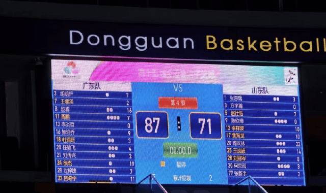 媒体人：广东队并未完全进入状态，后续比赛仍需逐步调整