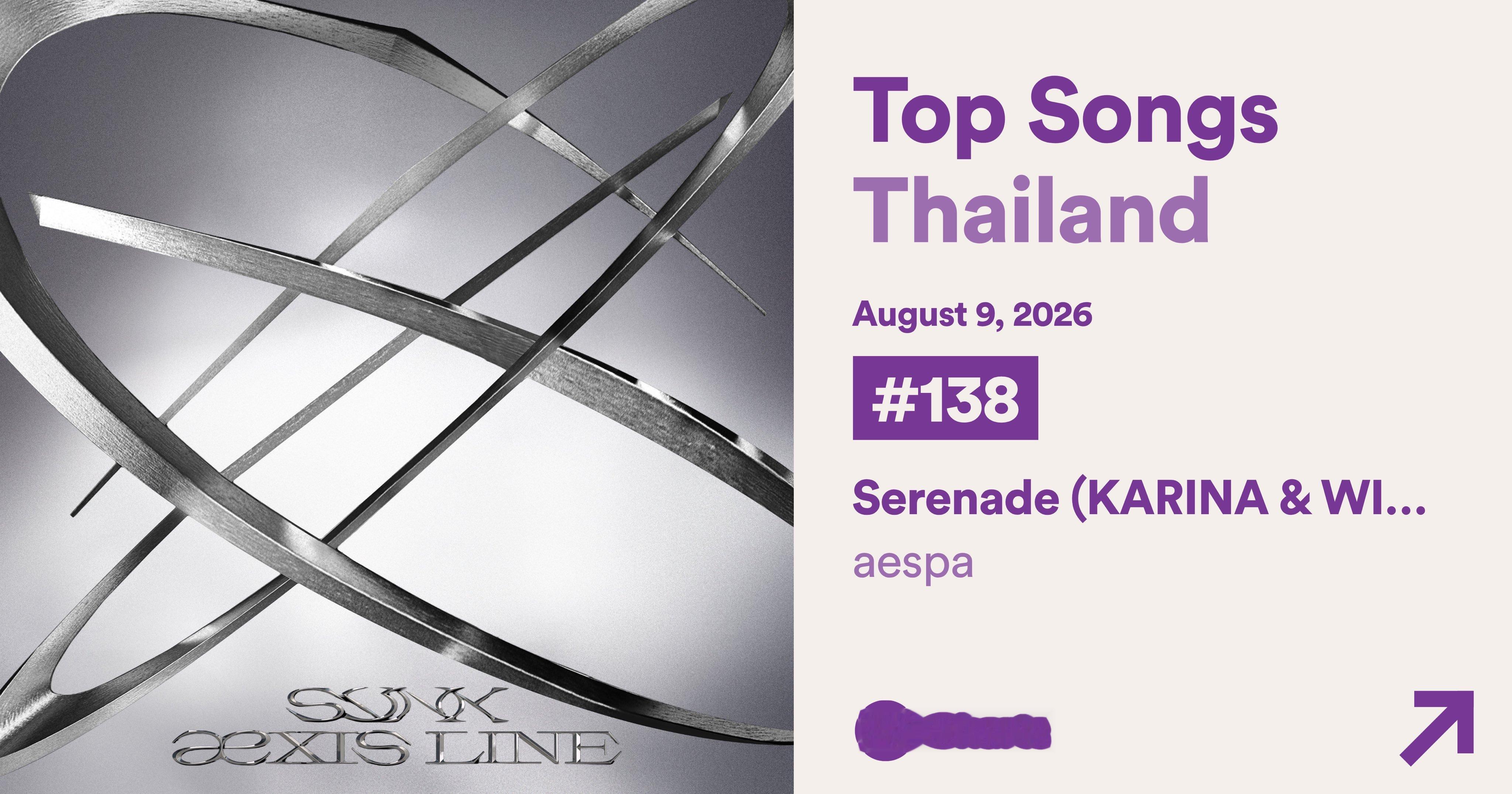《Serenade (Karina & Winter)》在Spotify台湾日榜