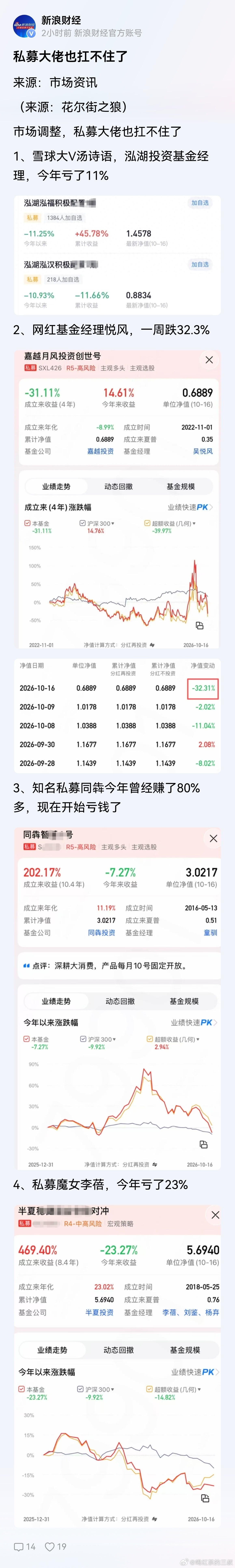 代打麻将的水平，都不太高。 ​​​