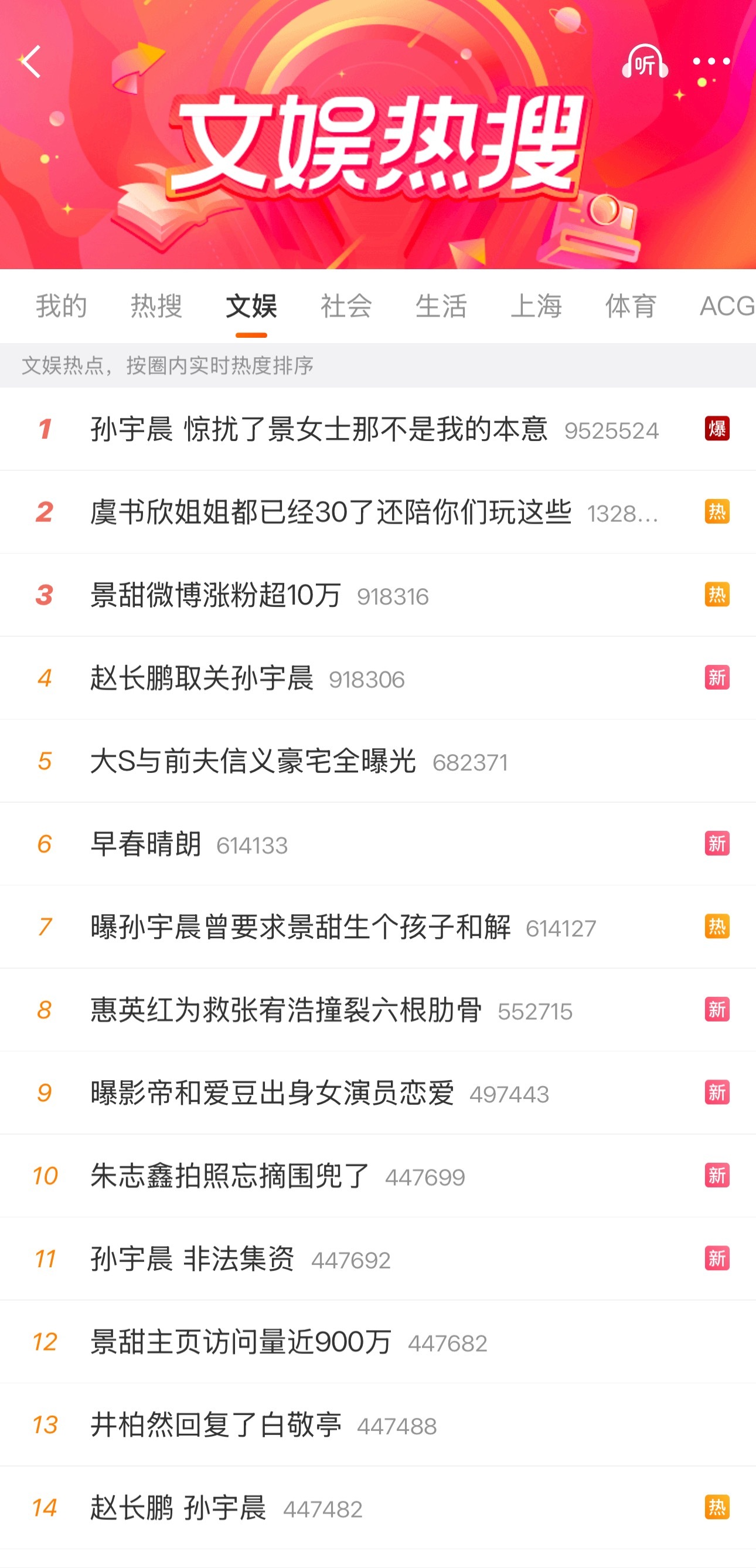 好想把热搜上的孙宇晨换成井柏然好帅井柏然请拍10000部鲜藕再退休井柏然迎来最佳