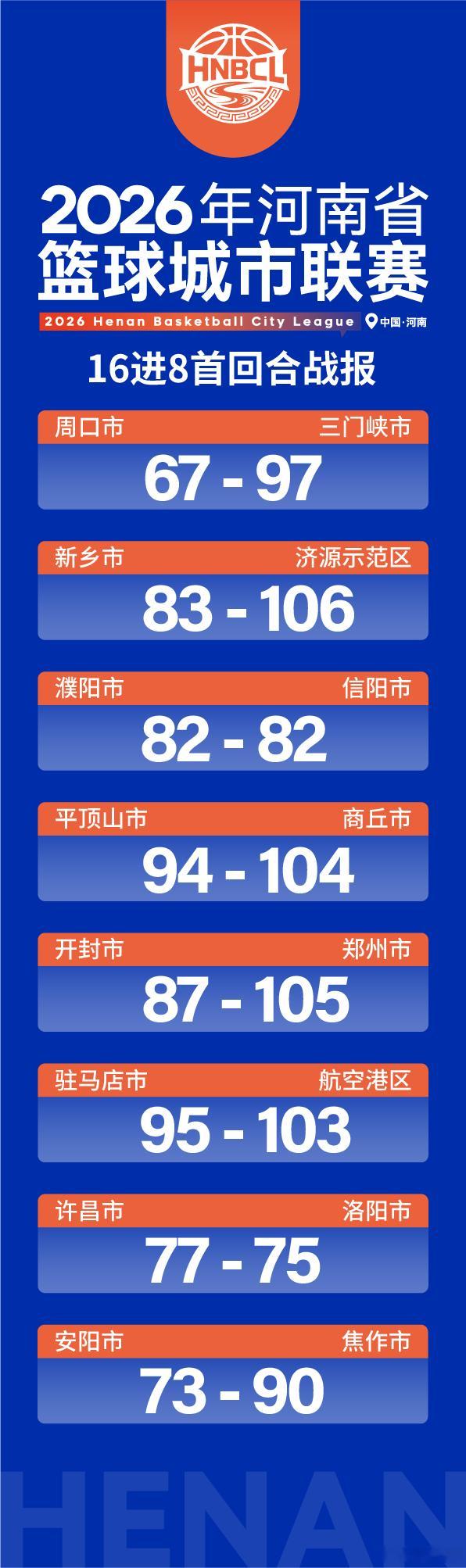 哈哈哈，真刺激啊！这不比CBA刺激，这不比世界杯更有代入感！ 