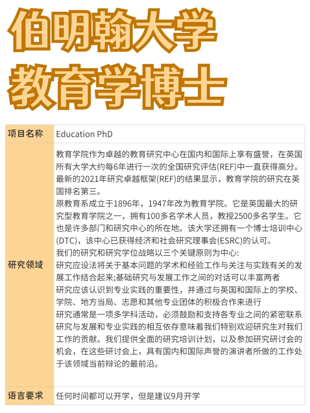 伯明翰大学丨教育学博士