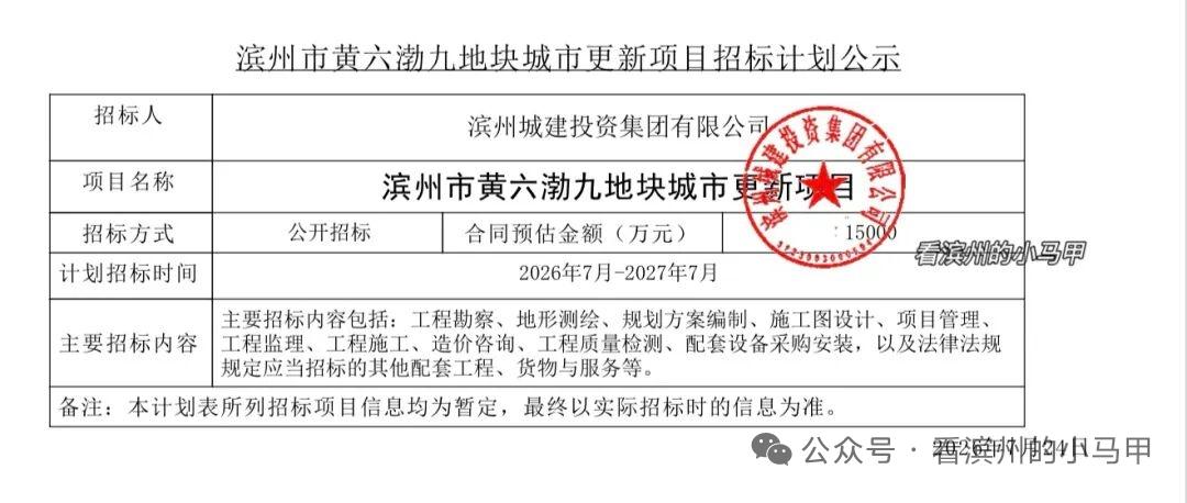 滨州黄六渤九地块启动城市更新！滨州老城这片平房片区迎来改造
 
近日，山东滨州市