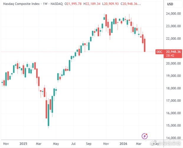 现在都停不下来 就是还没到谈滴时候......搜狐新闻:【已有600所学校遭袭，