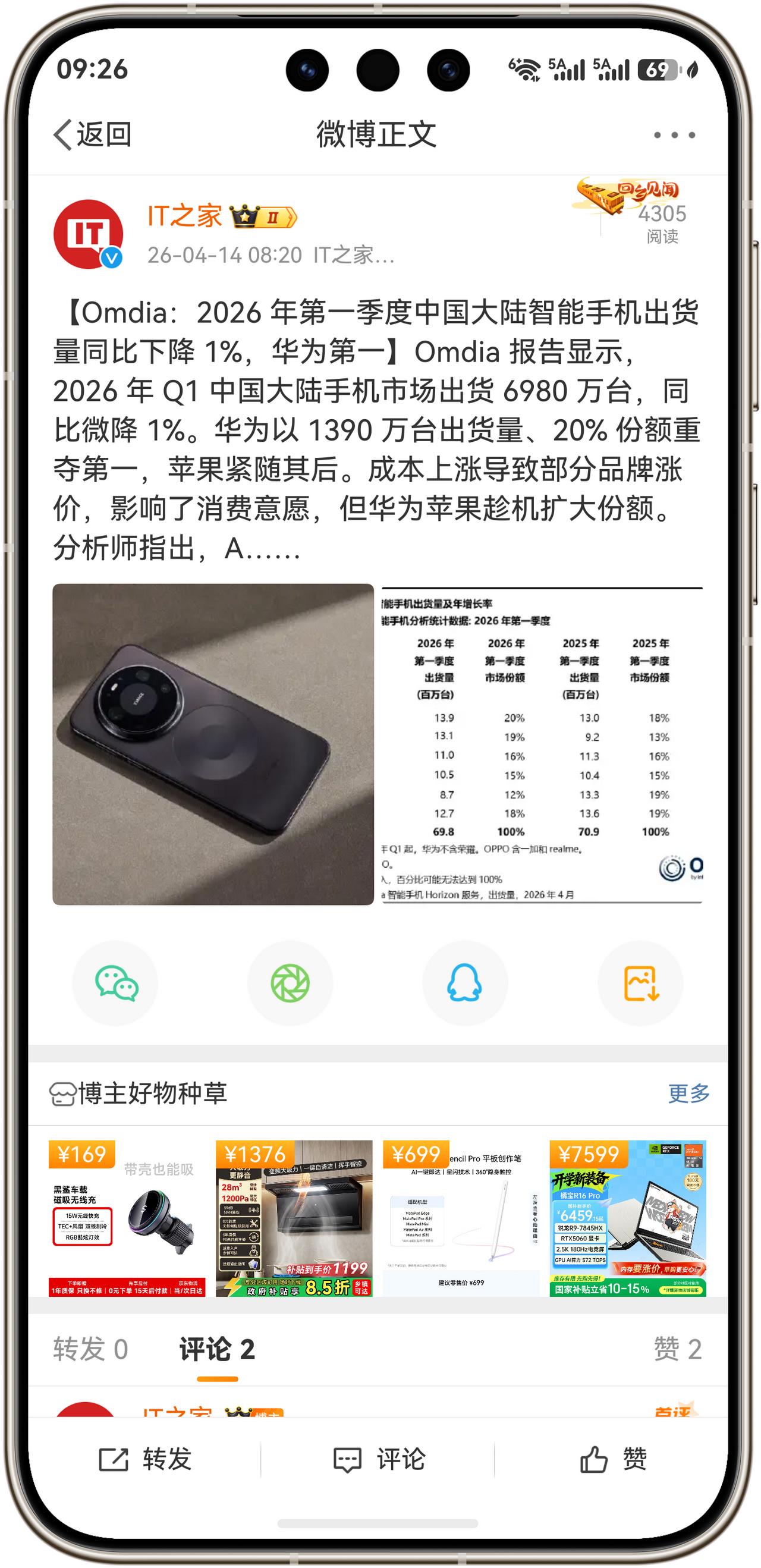 华为手机第一季度国内出货量第一，华为手机全面回归！华为手机累计出货1390万台。